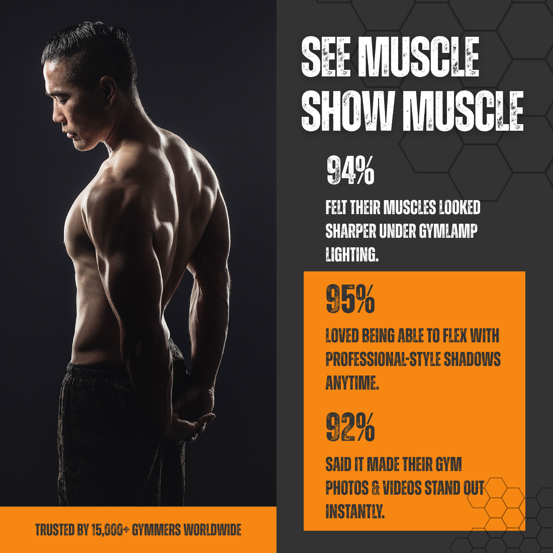 GymLamp™ | The Ultimate Physique Light